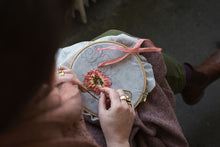 Embroidery On Knits by Judit Gummlich